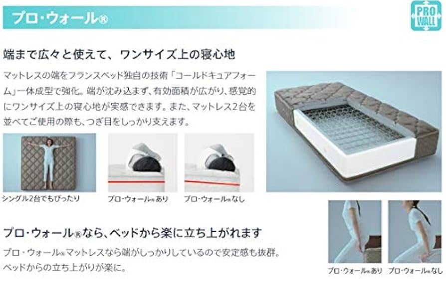 Amazon.co.jp: フランスベッド LT-5500 α PW ライフ